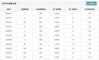国产精品分类,匠心独运，品质卓越的国产佳作盘点